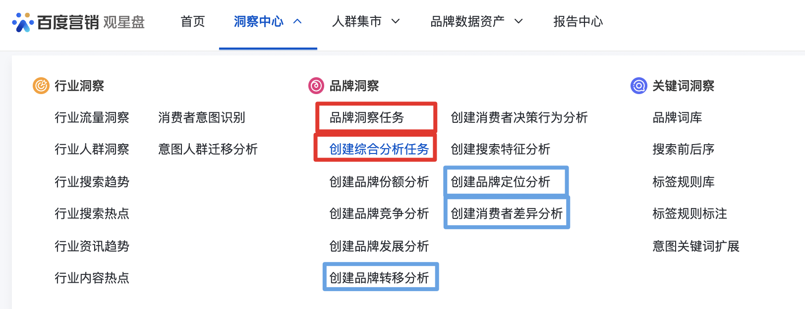 觀星盤洞察品牌定位、流轉、消費者差異功能上線